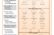 Confedilizia notizie – Maggio 2003