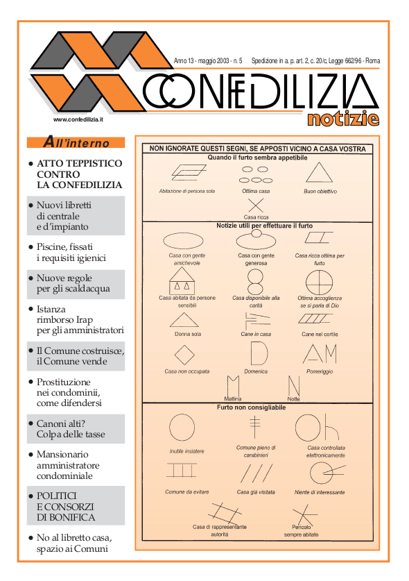 Confedilizia notizie – Maggio 2003