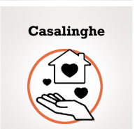 Interlocutori Casalinghe