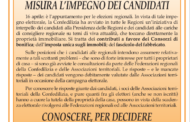 Confedilizia notizie – Marzo 2000