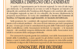 Confedilizia notizie – Marzo 2000