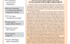 Confedilizia notizie – Ottobre 2002