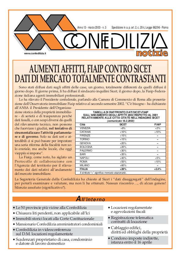 Confedilizia notizie – Marzo 2003