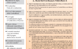 Confedilizia notizie – Giugno 2006