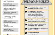 Confedilizia notizie – Marzo 1998