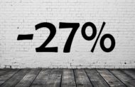 Crollo compravendite immobili non abitativi, in un anno – 27%