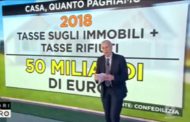 La patrimoniale in Italia c’è già
