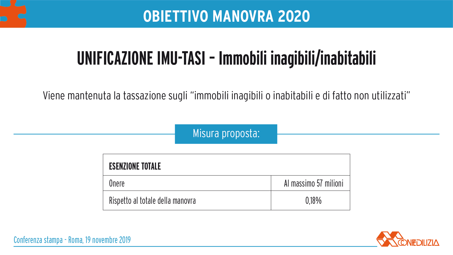 MANOVRA 2020-IMU-TASI inagibili_inabitabili