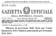 Legge di bilancio: le norme di interesse del settore immobiliare