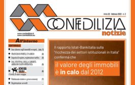 Confedilizia notizie – Febbraio 2022