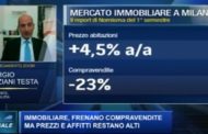 Class CNBC – 13.7.2023 – Speciale Class CNBC – Ore 15.45