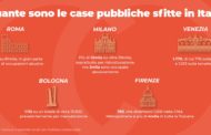 Quante sono le case pubbliche sfitte in Italia