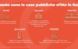 Quante sono le case pubbliche sfitte in Italia