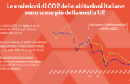 Le case italiane sono più efficienti di quelle tedesche