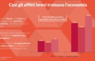 Così gli affitti brevi trainano l’economia