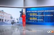 Rete 4 – 29.6.2025 – TG4 – 19