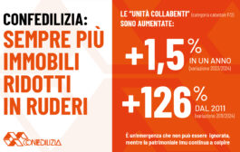 Sempre più immobili ridotti in ruderi