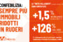 Sempre più immobili ridotti in ruderi