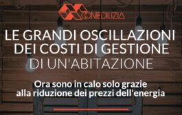 Le grandi oscillazioni dei costi di gestione di un’abitazione