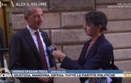 Confedilizia ad Agorà