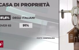 Rai 2 – 15.12.2025 – TG2 – Ore 18.30