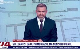 Rai News – 16.12.2025 – News – Ore 20.30