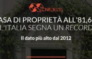 Casa di proprietà all’81,6%: l’Italia segna un record