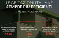 Le abitazioni italiane sempre più efficienti e meno inquinanti