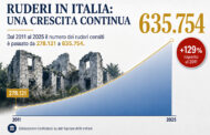 Ruderi in Italia: una crescita continua
