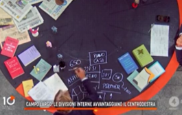 Rete 4 – 6.10.2026 – 10 minuti- Ore 19.40