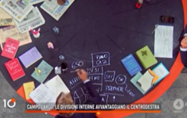 Rete 4 – 6.10.2026 – 10 minuti- Ore 19.40
